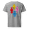 Apparel